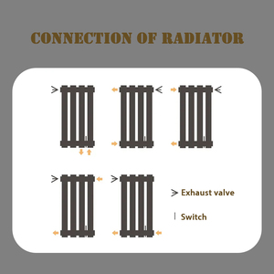 <span class=keywords><strong>Radiateur</strong></span> mural moderne minimaliste à 2 colonnes en acier à faible teneur en carbone pour salons 400mmX290mm, adapté aux projets de construction - Product Image 5