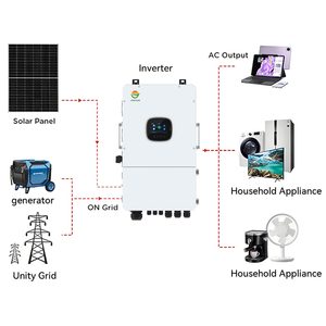 Système Solaire Complet Jingsun <span class=keywords><strong>de</strong></span> 5 kW, 10 kW, 20 kW, 30 kW à Haute Efficacité, Connecté au Réseau pour l'Installation Domiciliaire - Product Image 3