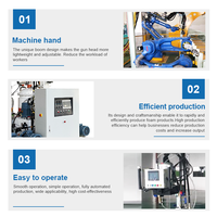 Ligne de production automatique de machines à pulvériser de la mousse de polyuréthane à séchage rapide, prix direct usine, 380V