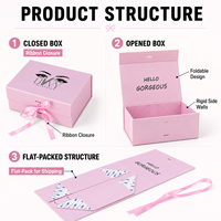 Boîte cadeau magnétique de luxe avec logo personnalisé, insert en satin, emballage rigide, boîte en carton pour parfum, vêtements, emballage en carton