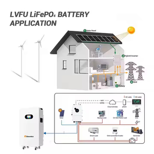 Bateria de Armazenamento de Energia LiFePO4 para Parede Residencial 10kWh 8000 Ciclos Profundos CAN com Garantia de 10 Anos para Inversor <span class=keywords><strong>Solar</strong></span> Híbrido de Rede - Product Image 4