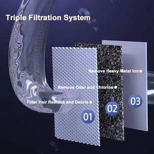 Filtri di Ricambio ad Alta Frequenza per Fontanella d'Acqua per Animali Domestici, Cartucce di Ricambio per Ciotole Automatiche per Gatti - Product Image 6
