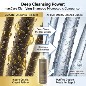 Crema <span class=keywords><strong>de</strong></span> Tratamiento <span class=keywords><strong>de</strong></span> Proteína <span class=keywords><strong>de</strong></span> Queratina Brasileña con <span class=keywords><strong>Aceite</strong></span> <span class=keywords><strong>de</strong></span> <span class=keywords><strong>Coco</strong></span>, Anticaspa, Hidratante, Reparadora y Suavizante para Uso Comercial, 1000 ml - Product Image 4