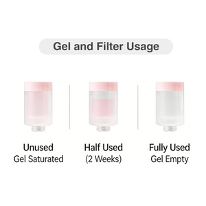 Индивидуальный душевой фильтр с витамином С для удаления хлора, увлажнения кожи и восстановления волос, корейский фильтр для воды с витамином С - Product Image 6