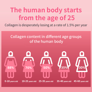 Deniz kollajen peptidleri elektrolitler takviyesi ve vitamin C biyotin probiyotik toz cilt beyazlatma <span class=keywords><strong>Anti</strong></span> <span class=keywords><strong>Aging</strong></span> için kadınlar - Product Image 3