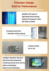 Btws Vertical Bronzing Capsule 360 Degree Coverage Fast Tanning Body Cabin - Product Image 6