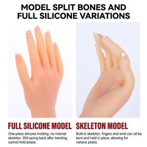 Maniquí de <span class=keywords><strong>Mano</strong></span> Simulada; Nuevo Modelo Delgado de Tamaño Real con Articulaciones de Silicona Moldeadas en Reverso - Product Image 2