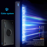 Luz LED Marina para Acuario A8SE II Max Blue de 240W Programable por App WiFi de Espectro Completo para Arrecife de Coral y Pecera de Agua Salada