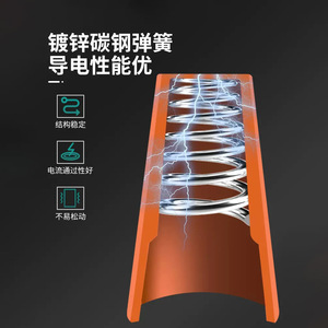 Connecteur de fil en spirale Dagu P1 P2 P3 P4 P6, capuchon de borne en plastique pour câblage électrique - Product Image 4