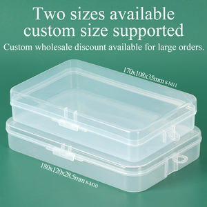 SUNSHING OEM ODM Rectangular Flat <b>Plastic</b> Cosmetic Box Travel Makeup Organizer Nail Tool Storage <b>Container</b> Disposable Mask Case - Product Image 2