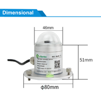 Piranómetro, Radiómetro Solar, Marca OEM ECO-SENTEC, Cubierta de Vidrio de Cuarzo y Aluminio Mate, Medición de Radiación Solar de 0-1800W/m