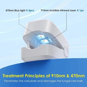Nouvel équipement de nettoyage et d'entretien en matériaux ABS, lampe de photothérapie pour les ongles atteints de mycose - Product Image 2