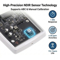 Solución IAQ Moderna Aeropulse A300-C-W Senseair S12 para Aulas y Guarderías, Sensor de CO2 Modbus RS485 con Clasificación IP30 para la Salud Infantil