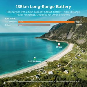 Vélo électrique Engwe L20 3.0 Boost avec détection de mouvement, surveillance par application, autonomie de 135 km, pliable, pneus hybrides urbains de 20 pouces - Product Image 3
