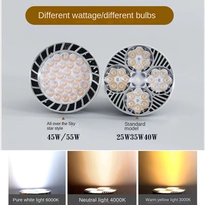 หลอดไฟสปอตไลท์ราง LED ฐานสกรู <span class=keywords><strong>E27</strong></span> PAR30สำหรับ CRI 85-1390 220V 35W-55W สวนและเชิงพาณิชย์ - Product Image 3