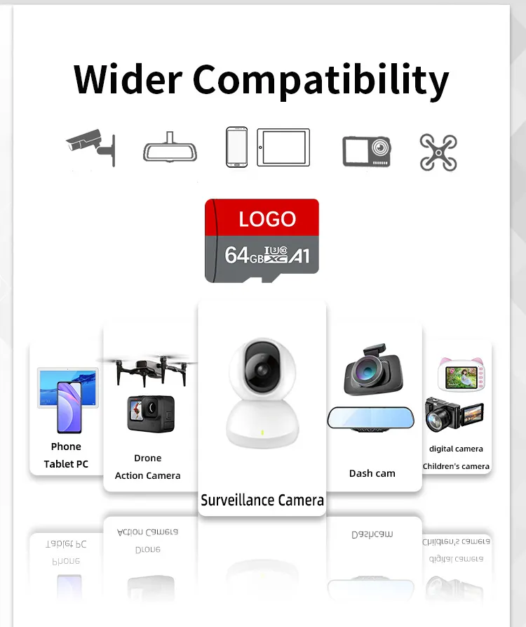 Hoge Snelheid Fabriek Prijs Geheugen Sd Kaart Klasse 10 Tf Kaarten 4Gb 8Gb 16Gb 32Gb 64Gb 128Gb Sd Geheugenkaart Voor Telefoon Camera