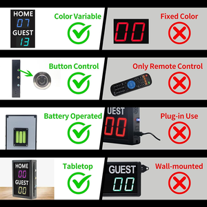 2026 Nuevo CHEETIE CP156 al por mayor, marcador digital LED RGB vertical con batería o enchufable, tarjeta <span class=keywords><strong>de</strong></span> puntuación y marcador <span class=keywords><strong>de</strong></span> portero - Product Image 5