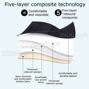 Funda Protectora para Asiento de Coche, Cojín de Asiento, Funda de Asiento de Cuero PU, Alfombrilla para Asientos de Automóviles, SUV, Camionetas, Furgonetas y Autobuses - Product Image 2