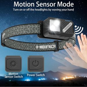 Có Thể Thu Phí Đầu Đèn Cảm Biến Chuyển Động Ngoài Trời LED Cắm Trại Đèn Pha Không Thấm Nước Với Có Thể Điều Chỉnh Ban Nhạc Cho Chạy Đi Bộ Đường Dài Leo Núi - Product Image 5