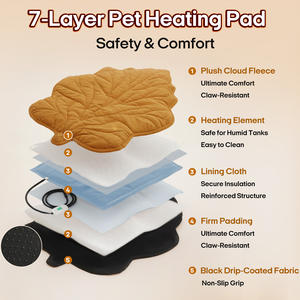US-Lagerbestand Übersee Blattförmiges Weiches Fleece Rundes Beheiztes Hundebett Baumwoll-Heizmatte für Katzen und Hunde - Product Image 2
