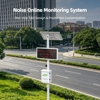 Système de surveillance du bruit toutes saisons avec récupération automatique des données de l'unité, déconnexion et reconnexion, écran tactile en option, pour système municipal
