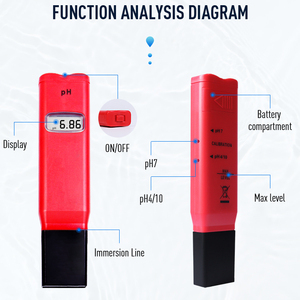 Bút Đo <span class=keywords><strong>Ph</strong></span> Kỹ Thuật Số, Bút Kiểm Tra Độ <span class=keywords><strong>Ph</strong></span> Của Thủy Canh - Product Image 5