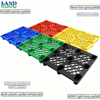 Palette en plastique ventilée et résistante à l'humidité de 2,7 m avec structure grillagée pour le transport, facile à nettoyer, distribution de palettes