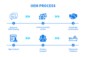 Le fard à joues léger à coussin d'air en poudre pressée avec une formule imperméable de longue durée améliore le teint et ajoute une couleur naturelle - Product Image 6