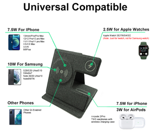 <span class=keywords><strong>Gadgets</strong></span> únicos Cargador móvil Soporte y soportes de carga de interés del comprador global - Product Image 5