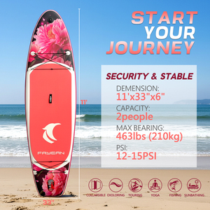 Tabla <span class=keywords><strong>de</strong></span> <span class=keywords><strong>Paddle</strong></span> <span class=keywords><strong>Surf</strong></span> Inflable SUP con Materiales <span class=keywords><strong>de</strong></span> PVC, Kit <span class=keywords><strong>de</strong></span> Reparación Incluido para Surfear en el Agua <span class=keywords><strong>de</strong></span> Ríos - Product Image 2