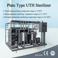 JOSTON Pasteurisateur et refroidisseur de jus de type plaque UHT lait yaourt boisson