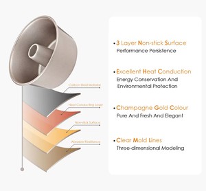 Chefmade WK9032 nuevo 0,5mm champán oro hueco comida pastel Circular comida Pan para hornear - Product Image 2