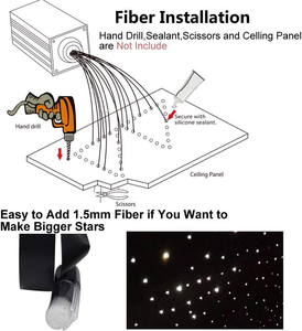 Kit de Fibre Optique LED RSPOF 30W à Grand Port, Moteur Lumineux 6000K Lumière du Jour, Effet Ciel Étoilé, 0.75mm 1.0mm IP67 Ra90 - Product Image 5