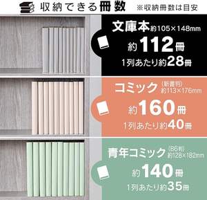 ไอริส โอฮายามะ คอร์ก-8460 ชั้นวางหนังสือ ชั้นวางการ์ตูน ชั้นวางหนังสือความจุขนาดใหญ่ - Product Image 5