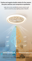 Ventilateur de plafond décoratif LED avec télécommande et moteur 87W, 48cm (19 pouces), pour chambre à coucher