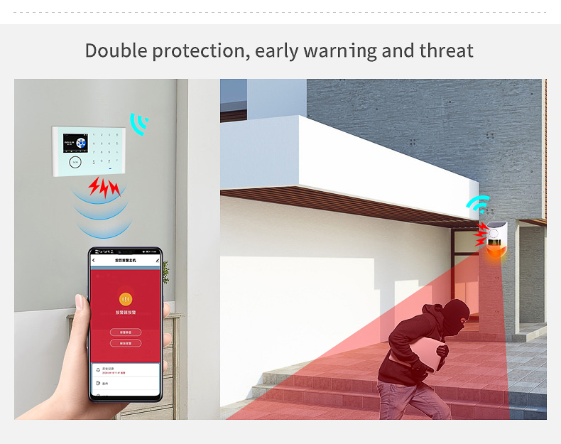 Tuya Intelligent infrared sensor door and window sensor wireless wifi/GSM home remote security anti-theft alarm system