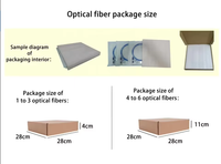 Accessoires d'interface SMA905, pièce de machine, fibre optique directe 600um pour lipolyse 980nm 1470nm, traitement des varices