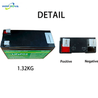 Banque d'alimentation durable 12.8V 10.8Ah IP65 étanche batterie au lithium-ion LiFePO4 pour la mobilité des scooters électriques de stockage d'énergie