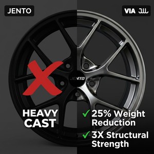Rines Forjados Personalizados de 1 Pieza de 18 19 20 21 22 Pulgadas 5x112 5x120 en Negro Brillante para BMW M3 Audi S5 <span class=keywords><strong>Mercedes</strong></span> <span class=keywords><strong>C63</strong></span> JWL VIA - Product Image 3