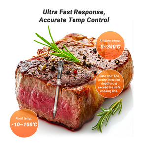 INKBIRD termometer BBQ INT-14-BW, Wifi <span class=keywords><strong>Bluetooth</strong></span> 4 Set <span class=keywords><strong>Probe</strong></span> makanan nirkabel - Product Image 6