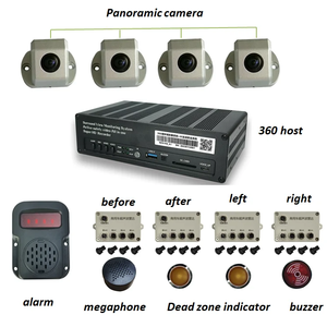 Nhà máy tùy chỉnh HD 1080p <span class=keywords><strong>360</strong></span> độ xe tải toàn cảnh hệ thống <span class=keywords><strong>camera</strong></span> 3D Chế độ xem trên không ai hệ thống <span class=keywords><strong>360</strong></span> BSD - Product Image 2