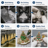Épingles de Noël personnalisées en émail 2D OEM, badges de fête en métal émaillé dur, broches de revers, ensemble cadeau Père Noël, sapin, couronne, chaussette