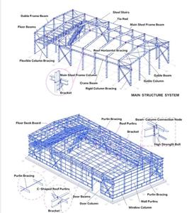 Almacén de Estructura de Acero de 40m de Vano Libre, Prefabricado, de Alta Resistencia, para Logística Industrial - Product Image 4