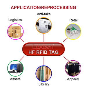 LX-H25F मुफ्त नमूना वाटरप्रूफ Nfc <span class=keywords><strong>rfid</strong></span> टैग 8k बिट्स 13.56mhz एक्सेस कंट्रोल निष्क्रिय चिपकने वाला पेपर रोल छोटे स्टिकर लेबल - Product Image 4