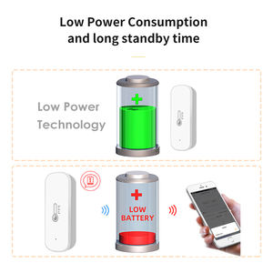 EWELINK WiFi Mini hogar Interior temperatura humedad Sensor inteligente teléfono móvil App control remoto plástico <span class=keywords><strong>PC</strong></span> EE. UU. <span class=keywords><strong>para</strong></span> uso en hoteles - Product Image 6