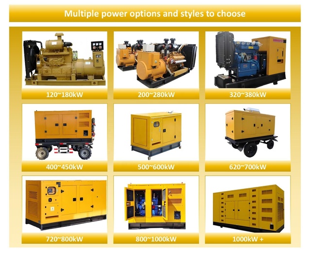 Containerized Gas Generator GN-216