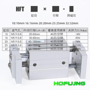 Cylindre de serrage à doigts ouverts HFT10/16/20/25/32*20/40/60/80-S Pièces pneumatiques à grand diamètre - Product Image 3