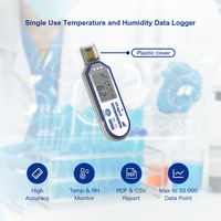 Registrador de Datos de Temperatura USB de Un Solo Uso con Informes Automáticos en PDF y CSV para Monitoreo de Transporte de Cadena de Frío de Vacunas y Productos Médicos