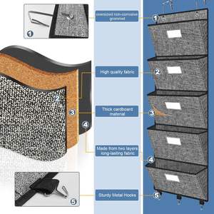 ชั้นวางของแขวนประตูแบบโมดูลาร์ แข็งแรง ทนทาน พับเก็บได้ ใช้สำหรับเก็บอุปกรณ์ในครัว รองเท้า ของใช้ในโรงรถ เครื่องประดับ เสื้อผ้า - Product Image 3