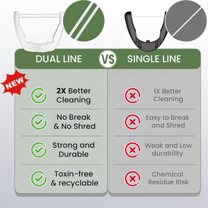 Design unico ricaricabile impermeabile portatile a 5 velocità di vibrazione elettrico <span class=keywords><strong>Flosser</strong></span> per efficace bocca indenttermal orale - Product Image 5